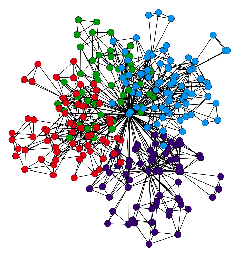 Christian L. Vestergaard - Numerical methods for network analysis ...
