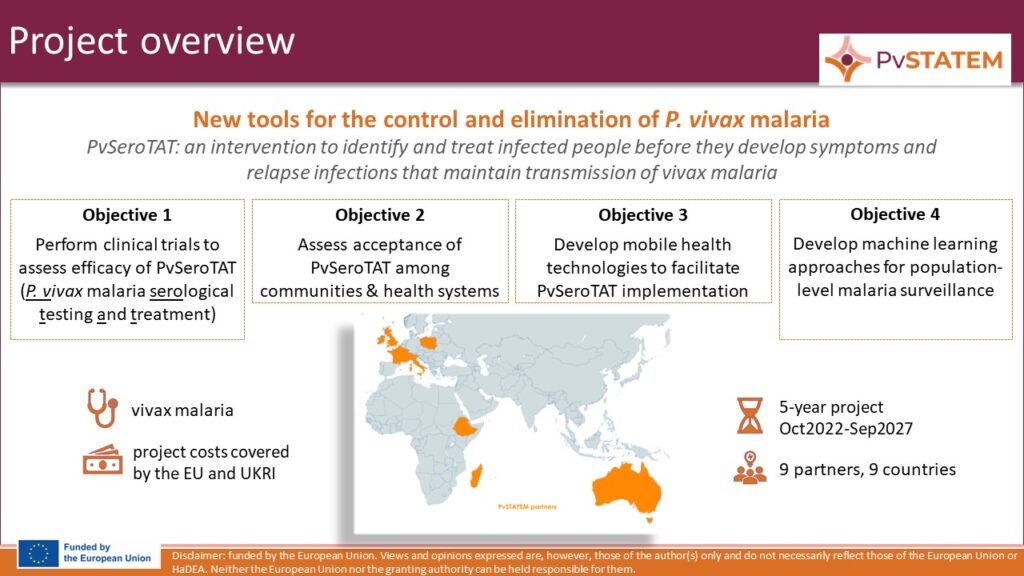 Infographic of the 4 objectives of the PvSTATEM project: 1) perform clinical trials to assess efficacy of the PvSeroTAT intervention that combines serological testing and treatment for vivax malaria, 2) assess acceptance of PvSeroTAT among communities and health systems, 3) develop mobile health technologies to facilitate PvSeroTAT implementation, 4) develop machine learning approaches for population-level malaria surveillance.