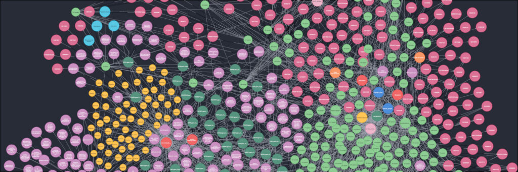 A large set of colored circles, linked by gray segments.